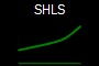 SHLS